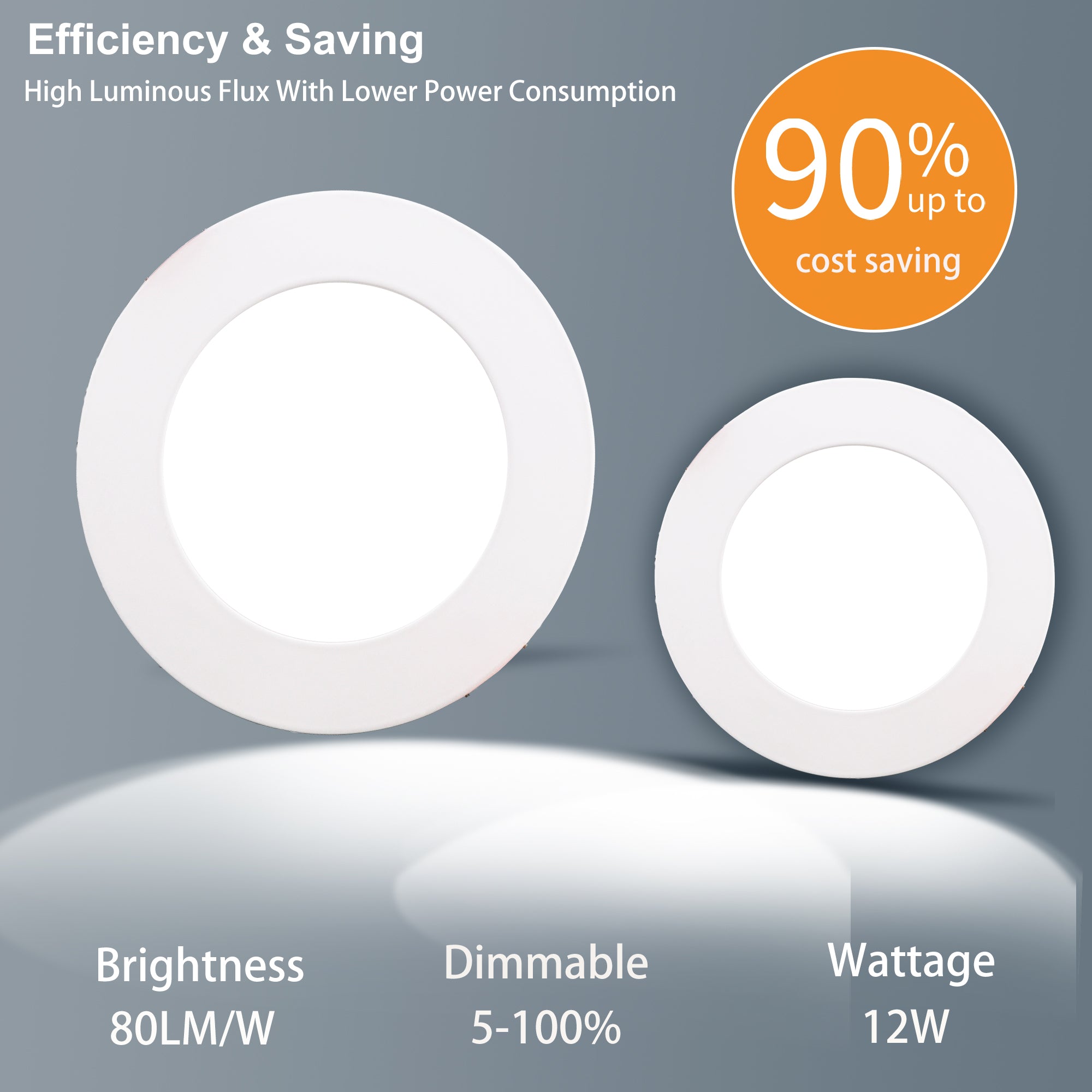 Twispers 12W Dimmable Recessed Downlight, 6 Inch Durable Ceiling Panel Light with Junction Box, 3CCT Warm, Natural and White Light Options, ETL & Energy Star Certified